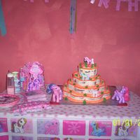 Kat & Kris's Birthday Cake Here's a pic of the girls birthday cake. I had to scrap my orig. idea because I was having problems with the drop flowers. (I tried to...