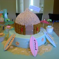 Tiki Hut Cake 10" french vanilla bottom, 6" chocolate top with half sports ball. The cake is iced in buttercream, and the sides of the hut are...