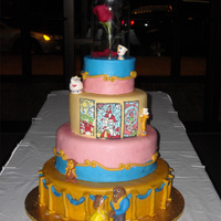 Beauty And The Beast 