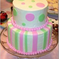 Pink And Green BC with MMF decorations