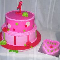 Valentine's Day Frog Birthday 