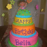 Dora Tiered Cake My 2nd cake, this is year of the DORA for my 3 yr old. Alternating layers of white Cheesecake, and swiss chocolate DH enhanced recipe.BC...