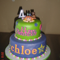 Pippi Longstocking Birthday Cake Chocolate cake with chocolate ganache filling and Strawberry cake with barvarian cream filling.Cakes are covered in buttercream then...