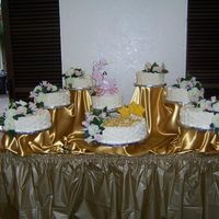 Sweet 16Th Birthday Decorated for friends' daughters' 16th Birthday. Cakes were chocolate,carrot & velvet with all Buttercreme frosting. Made...