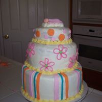 Baby Shower Cake WHEW im doneeee. this was a great challenge for me.. but im done. This is for my sisters baby shower tomorrow. the icing isnt as smooth as...