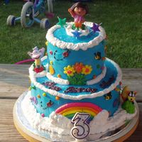 Dora The Explorer Cake Here is a picture of the Dora the Explorer birthday cake that I did for my 3 year old daughter. The top layer is double layer 6" round...