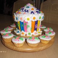 Giant Cupcake I used the Wilton Giant Cupcake pan for my granddaughter's birthday cake, it was not easy to bake it but for being the first time, it...