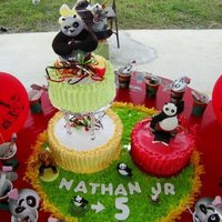 Panda Cake 