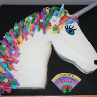 Unicorn Buttercream with Fondant accents