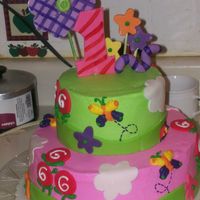 1St Birthday Cake I made this cake for my baby niece's 1st birthday. Again not perfect but everyone loved it. Design came from plate and napkins. TFL