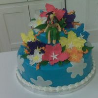 Graduation Luau Style 