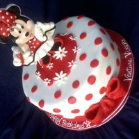 Minnie Mouse Sings Karaoke! All done in mmf, thanks for looking!