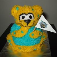 Jaxson De Ville For those of you who may not know, this is Jaxson de Ville. He is the Jacksonville Jaguars mascot. I used the Wilton 3D mini bear pan and...