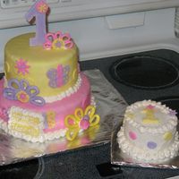 Just A Girlie 1St Birthday Cake This is just a cute, girlie cake for a friend's daughter's 1st birthday party. TFL