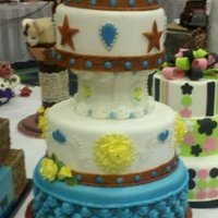 Texas Theme This was my entry for the North Texas Cake show in The Colony. I took 3rd place.