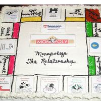 Monopoly Cake I ask last week for help as I had 3 of these to do for a bank event.This is what we came up with.We printed the squares out and applied...