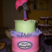 Mod Mom Baby Shower This is my attempt at making a "wrap", only I did it with soft candy clay...dumb I tell ya!! It softened up too quickly and then...