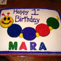 July_06_013.jpg This is a cake I did for a friend's daughter's 1st Birthday. I thought it turned out really cute! It was fun to do.