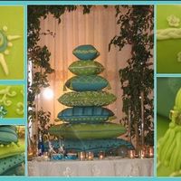 Pillow Cakes Pillow cakes