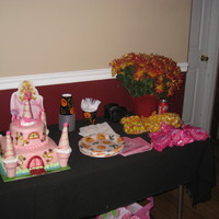 Castle Cake My daughters 4th Birthday Pretty Pink Castle cake.