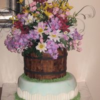 80Th Birthday Cake For A Friend's Mother Well...here it is. I ended up using silk flowers..and I don't think it turned out too bad. I do need to paint in the cracks of the...