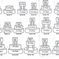 Montaje De Bizcocho1 