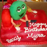 Ms. M&m I got this idea right here on Cake Central. I loved making this and the birthday girl was thrilled. Buttercream iced 1/4 sheet carrot cake...