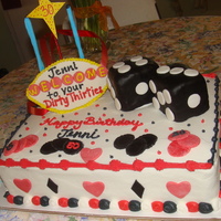 Las Vegas Cake Las Vegas cake for my customer who love Las Vegas. Chocolate cake with buttercream icing. Fondant Las Vegas sign and RKT for the dice...