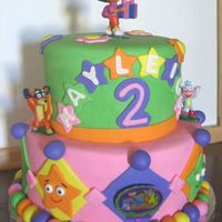 Dora Explorer Cake this is an interpretation of a cake a customer emailed me a picture of. She wanted a few minor changes to the design, but it was pretty...
