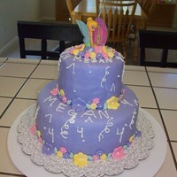 Tinkerbell This is the cake I made for my daughters 4th birthday. All fondant.