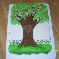 Family Tree Cake Cake made for our grandparent's combined Mother's day/ Father's day celebration. Each branch represented a child (6), each...