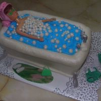 Mothers Birthday Cake This was a cake i did for a lady whos birthday it was, she was buying her own cake as her kids love partys