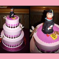 Master's Degree Frosted in buttercream, fondant polka dots and grad student.