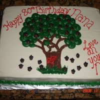 Birthday Cake For 80Th Birthday The nuts on the tree had the initials for the children and grandchildren and the ones on the ground the great grands
