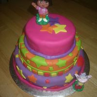 Top View Of Dora Cake 