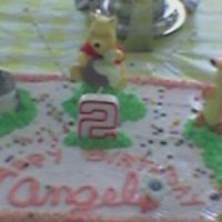 First Birthday Cake I did this cake for they daughter... Truly my first time ever having a theme and decorating. Hope it looks ok...