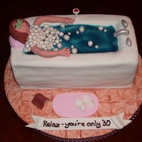 Kristen's Birthday Cake Thanks to cc'er mya-carden for the inspiration for this cake. Cake is 10" square cut in half and stacked. (coconut WASC with...