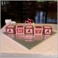 Amaya.jpg This cake actually turned out better than I expected. I carved 6" cakes down to 4".