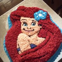 Mi &Atilde;&ordm;Ltima Clase De Reposter&atilde;&shy;a B&atilde;&iexcl;sica Este es el cake que hize en mi &Atilde;&ordm;ltima clase de Reposter&Atilde;&shy;a b&Atilde;&iexcl;sica