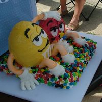 She Was In Awe! Check out the cake and description in my profile! It took about 6 hours plus the baking and cooling time. It was a hit.