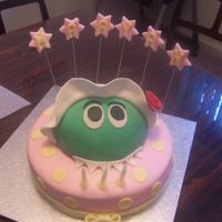 Dorothy Dinosaur Cake For my 3 year old niece who is obsessed by Dorothy the Dinosaur.I took the design from yumm and jo0312 who both posted similar designs.