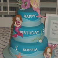 Sophia's Mermaid Cake I was so happy with this cake! I did have a hard time with the mermaid's faces and when I dropped one of them and broke the tail, I...