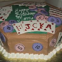 Poker Anyone I made this cake for a co-worker. The cards and chips are made of fondant that was cut and let dry.