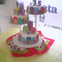 Jims 75Th This is a picture of my friend Jims birthday cake