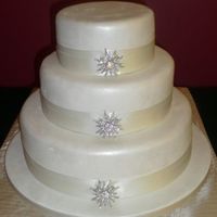 Renata And Ben's Wedding 