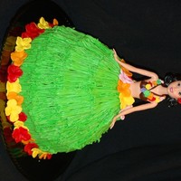 Hula Girl! Wondermold pan covered in buttercream. Flowers and bikini top are mmf!