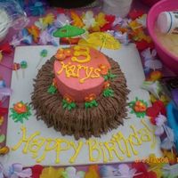 122161580174672.jpg Only buttercream icing used for all decorations, except umbrellas. Got the idea first from user "lynsey" then saw several others...