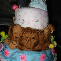 Literacy Celebration Debbie Brown's book "Enchanted cakes" was a great insparation. I took pictures of all sides don't know if i can...