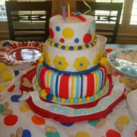 Circus Fun I made this for my daughter's 4th birthday party.....circus theme. The top layer was white w/ coconut buttercream, middle layer was...