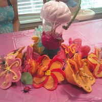 Giant Flowers I got my idea done but was not too happy about the presentation. I used the small wilton barbie pan to make the inside and wrapped them...